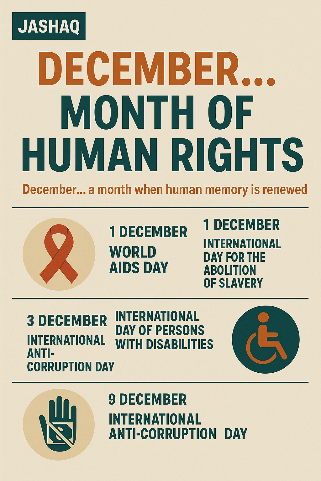 Beginning of December the Month of Human Rights